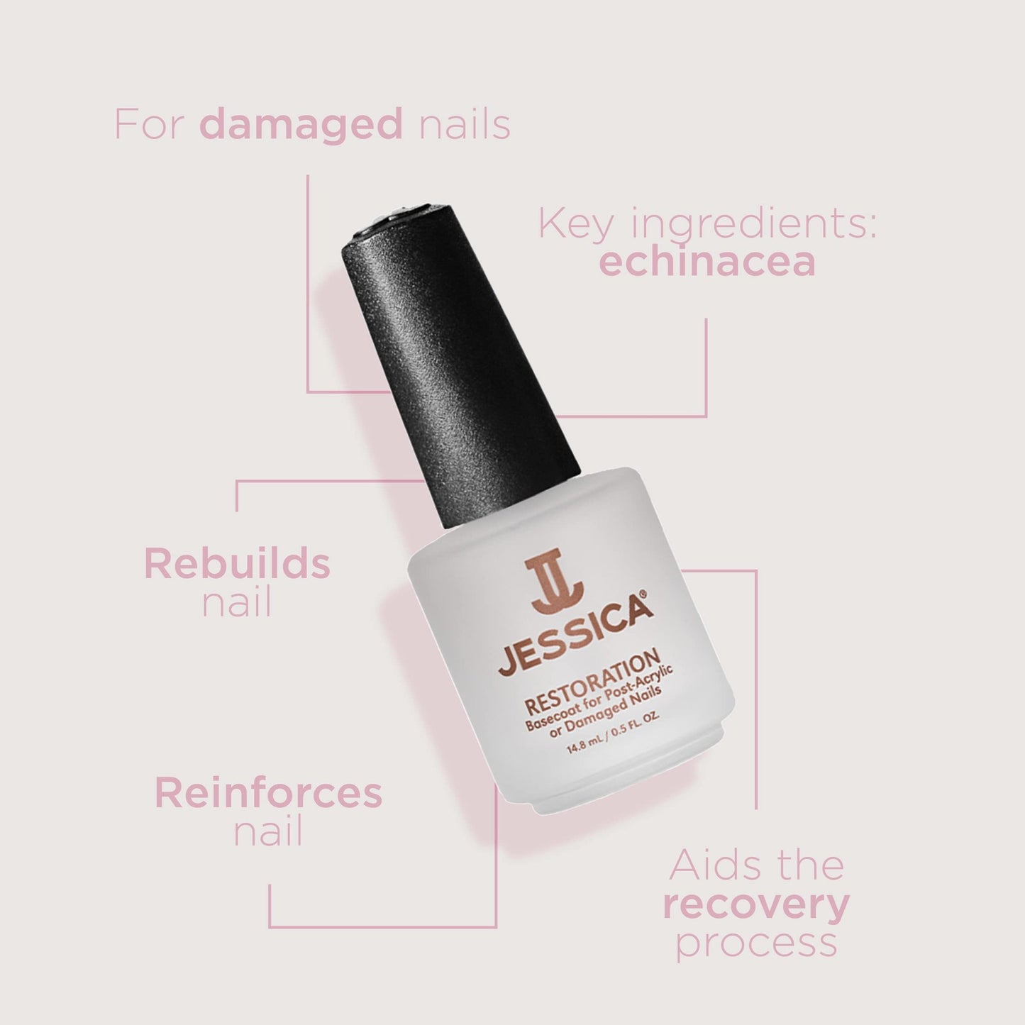 Jessica Nails Restoration Basecoat - Pure Luxe Luxury Cosmetics